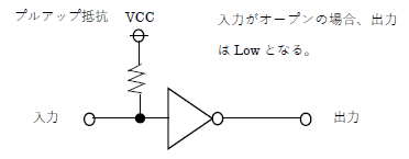 図１　入力をプルアップ抵抗処理したインバータ回路