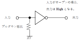 図２　入力をプルダウン抵抗処理したインバータ回路